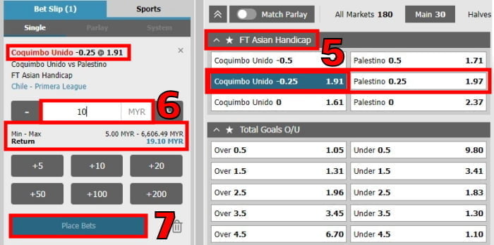 Asian Handicap 0.25 meaning | W88 match examples & bet guide