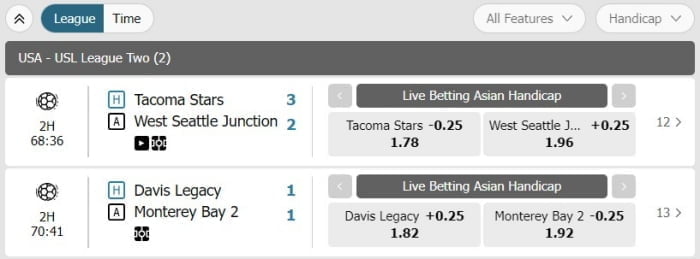 Asian Handicap 0.25 meaning | W88 match examples & bet guide