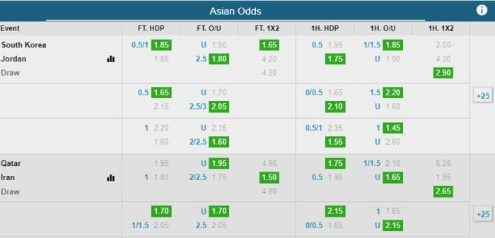 how to win virtual football betting tips for beginners