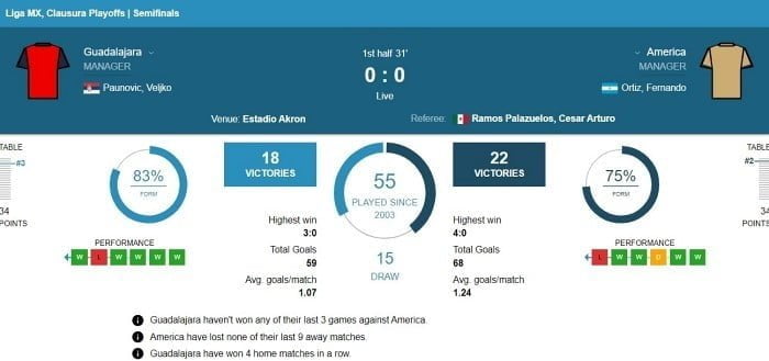 online sports betting tips from experts for beginners