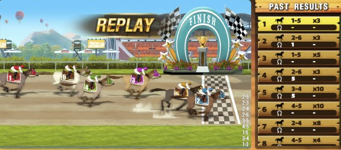 how to play w88 lucky derby online with betting tips to win