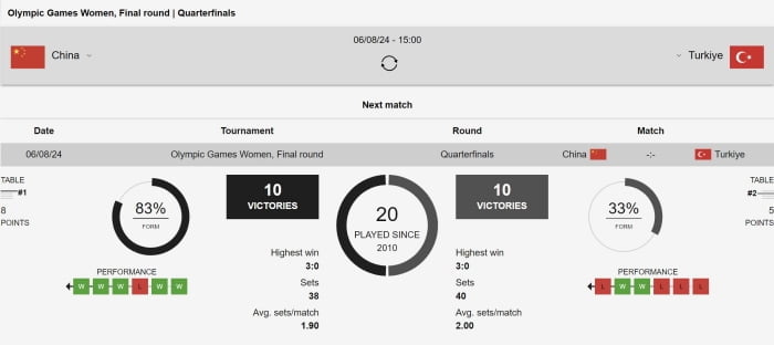 how to bet on volleyball online w88 guide betting strategies explained