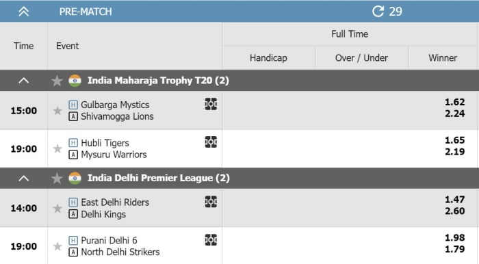how to play online cricket betting at w88 betting options