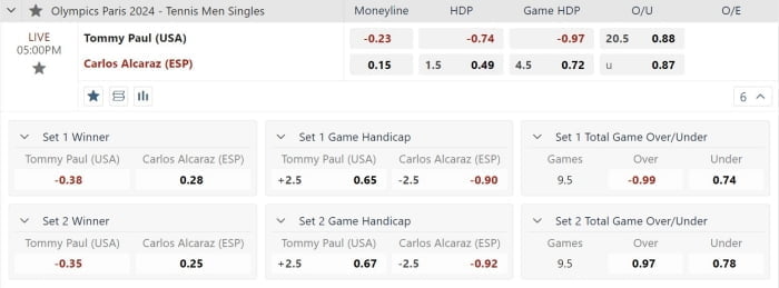 live tennis betting strategies from experts