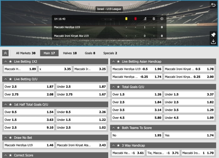 0.5 Odds in Football