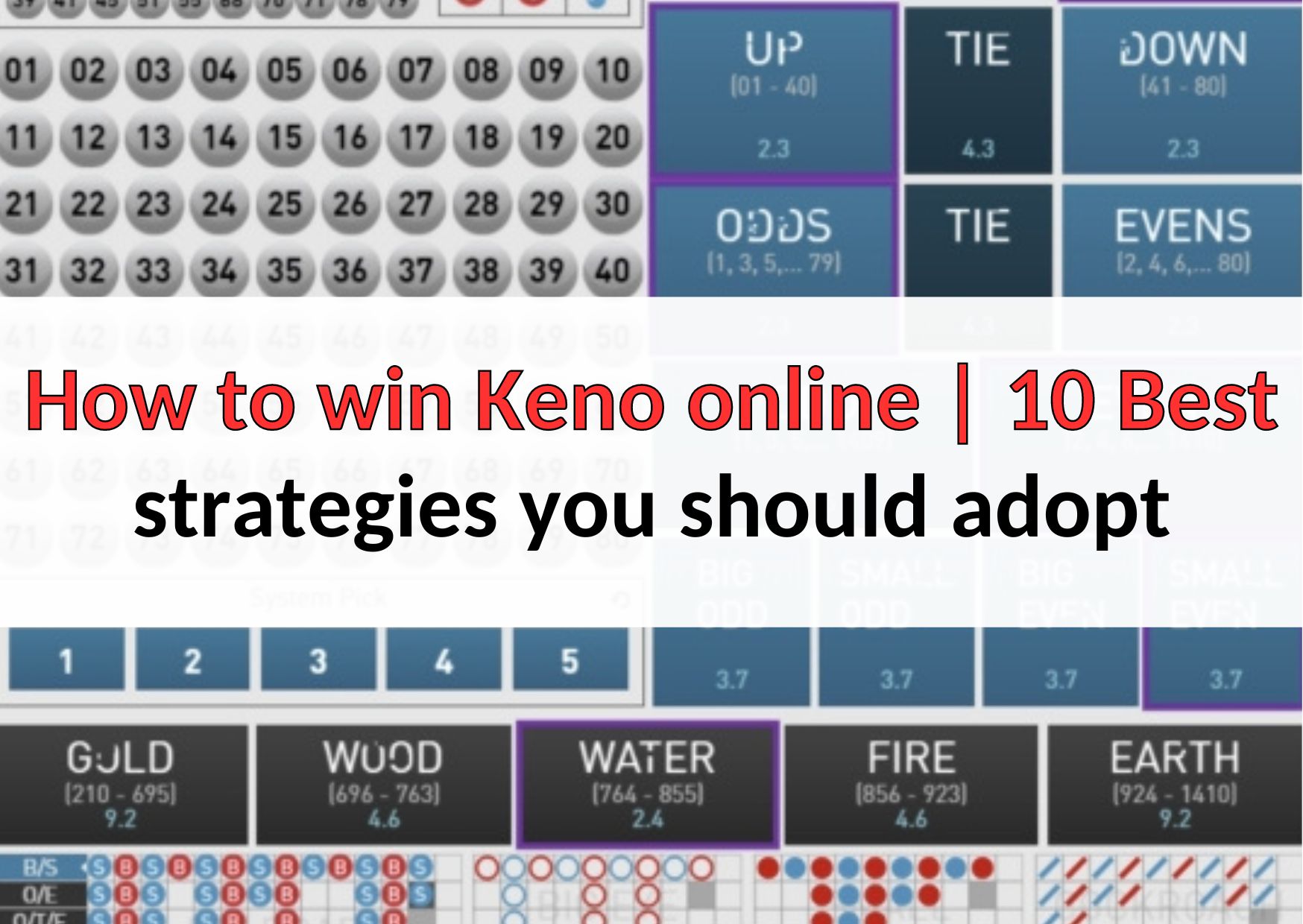 How to win Keno online 10 Best strategies you should adopt