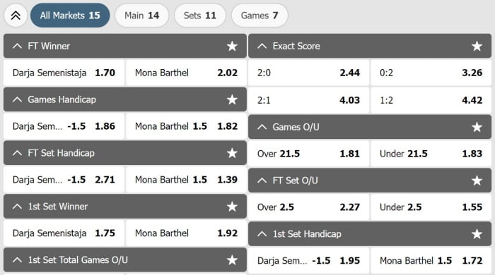 how to win in tennis betting online hacks by w88.page