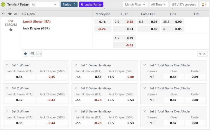 how to win in tennis betting online tricks by w88.page