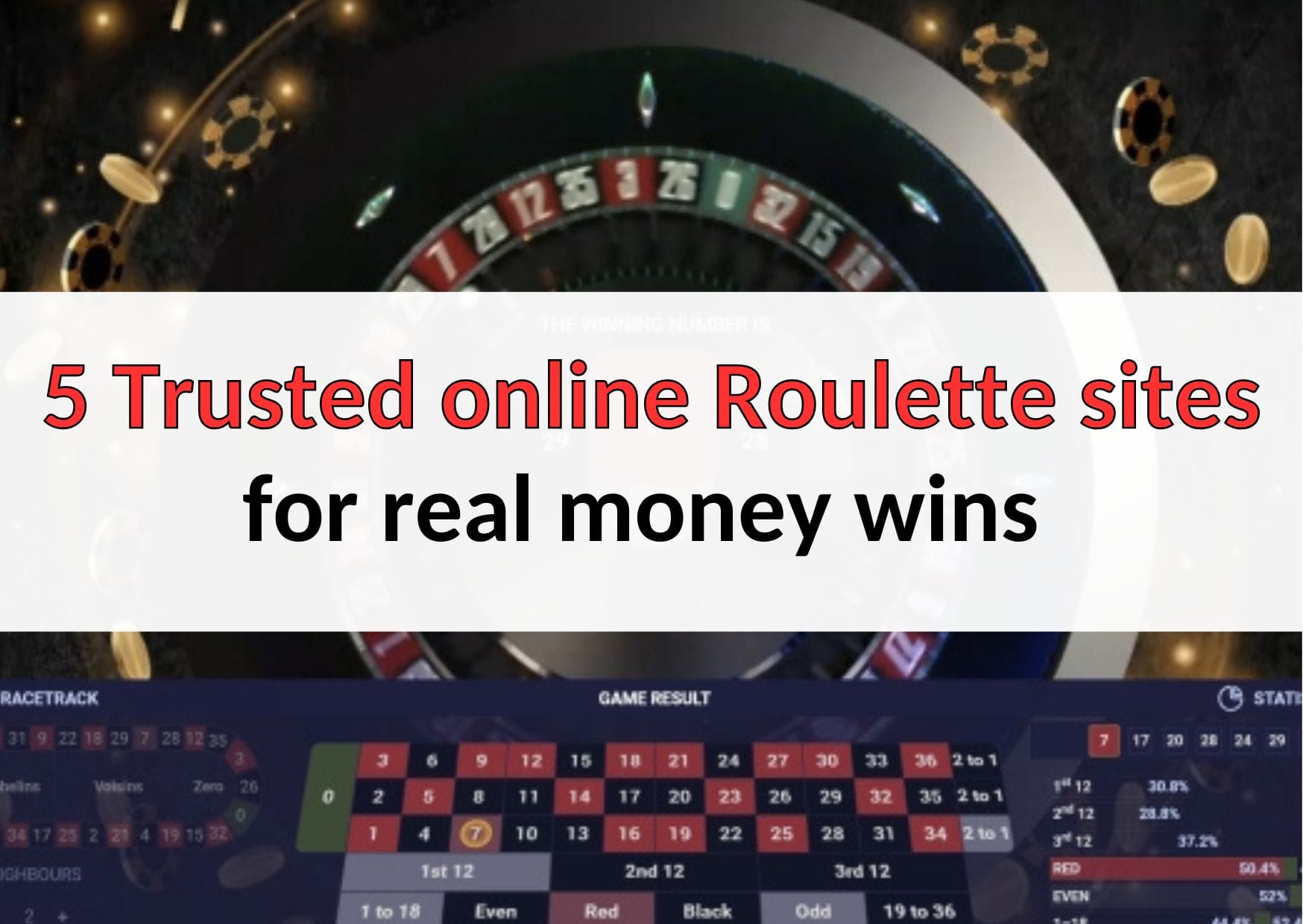 5 Trusted online Roulette sites for real money wins