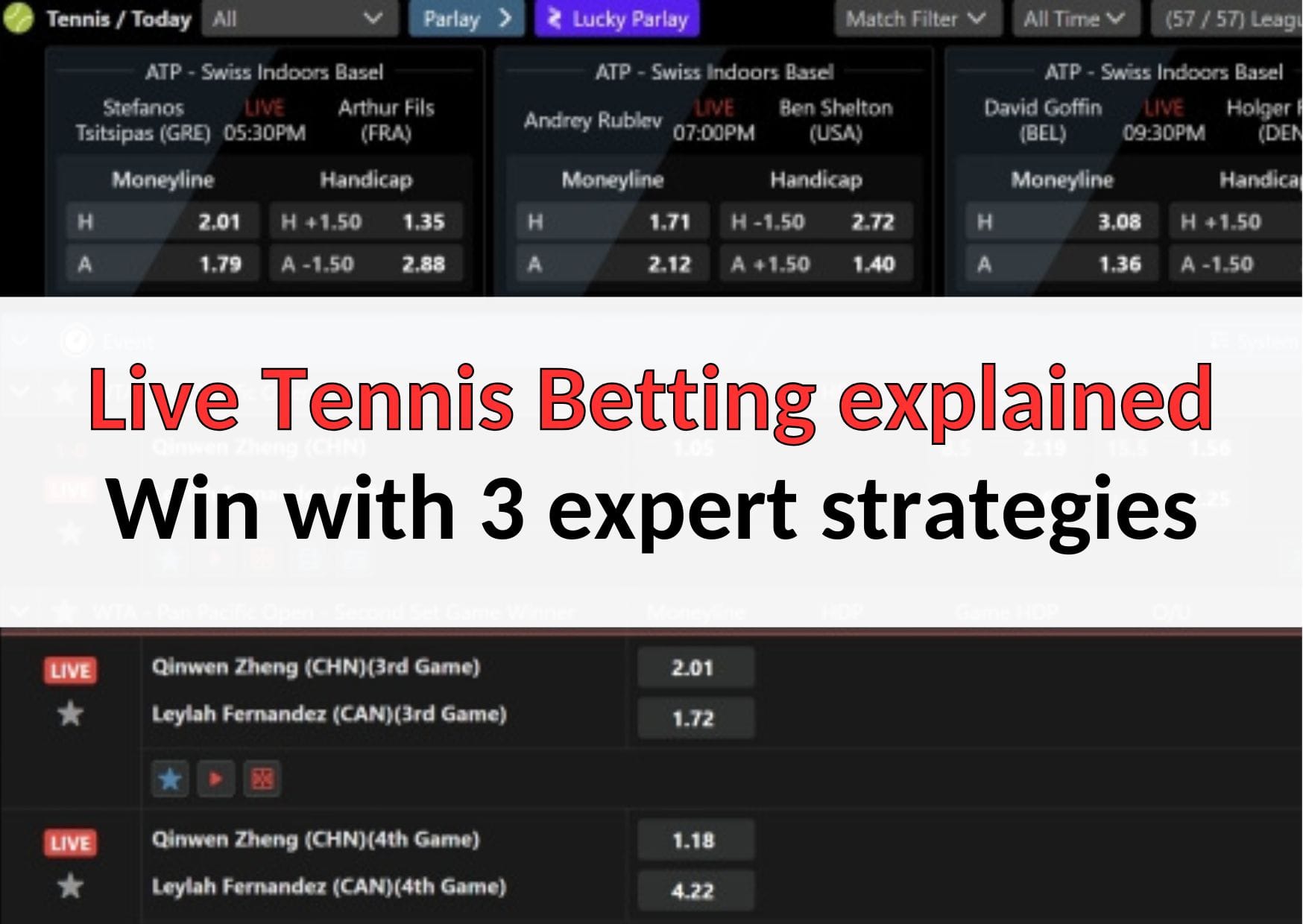 Live Tennis Betting explained Win with 3 expert strategies