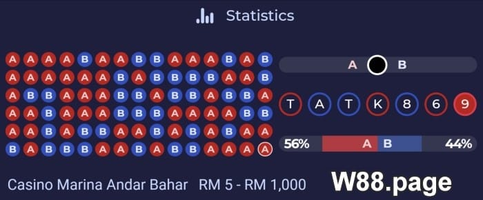 andar bahar winning strategy tricks to win big
