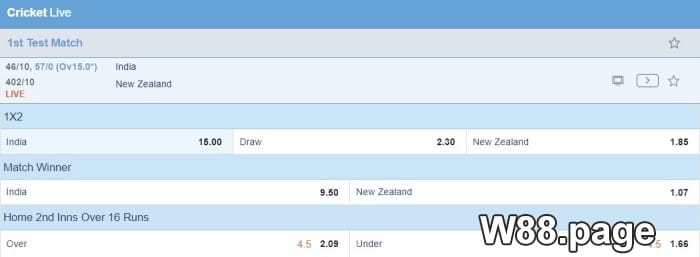 online cricket betting odds learn with w88.page guide