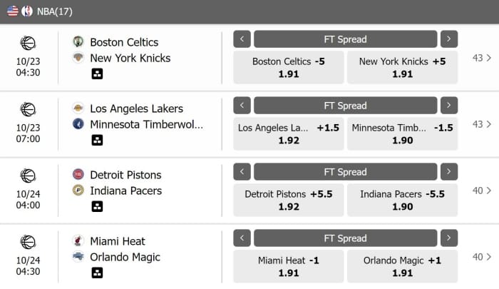 spread betting in basketball odds explained by w88.page