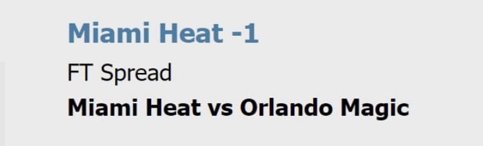 spread betting in basketball odds explained with examples 1