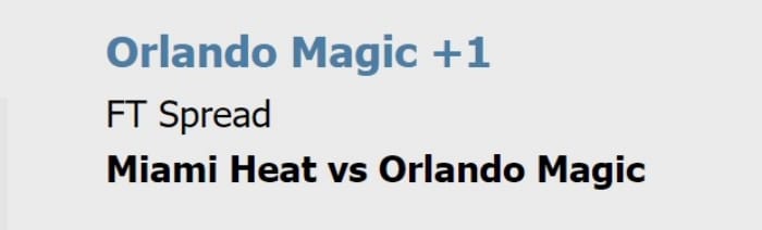 spread betting in basketball odds explained with examples 2