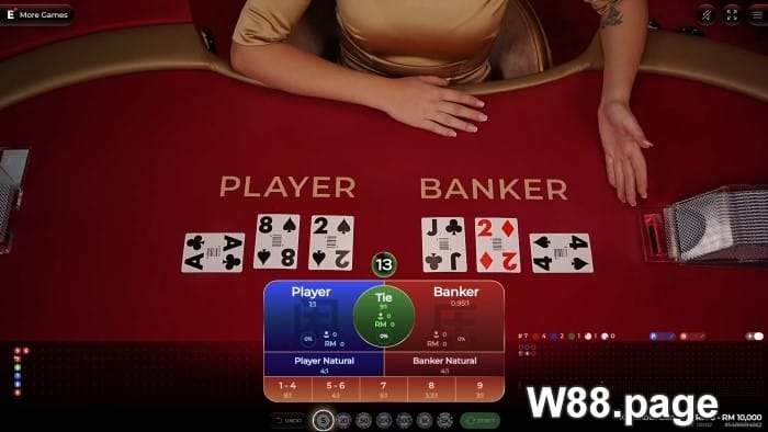 best honest live dealer baccarat websites reviewed by W88.page w88