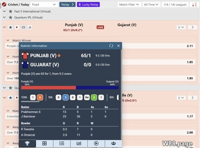 how does cricket betting odds work with strategies