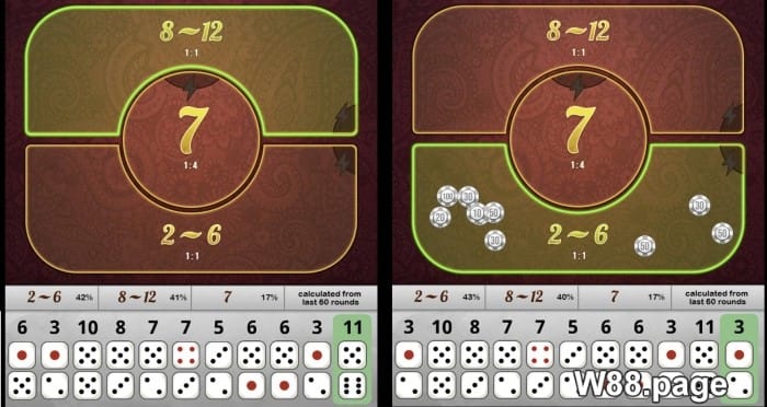 7 up 7 down rules and strategies for beginners