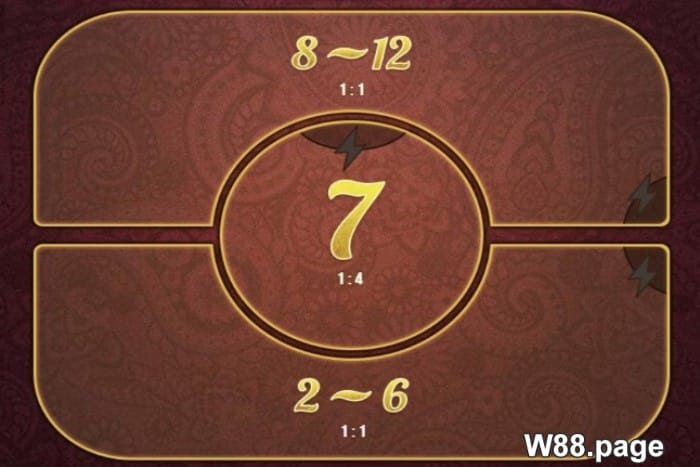 7 up 7 down rules game options and payout
