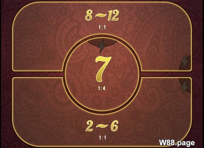 7 up 7 down tricks from w88.page professionals