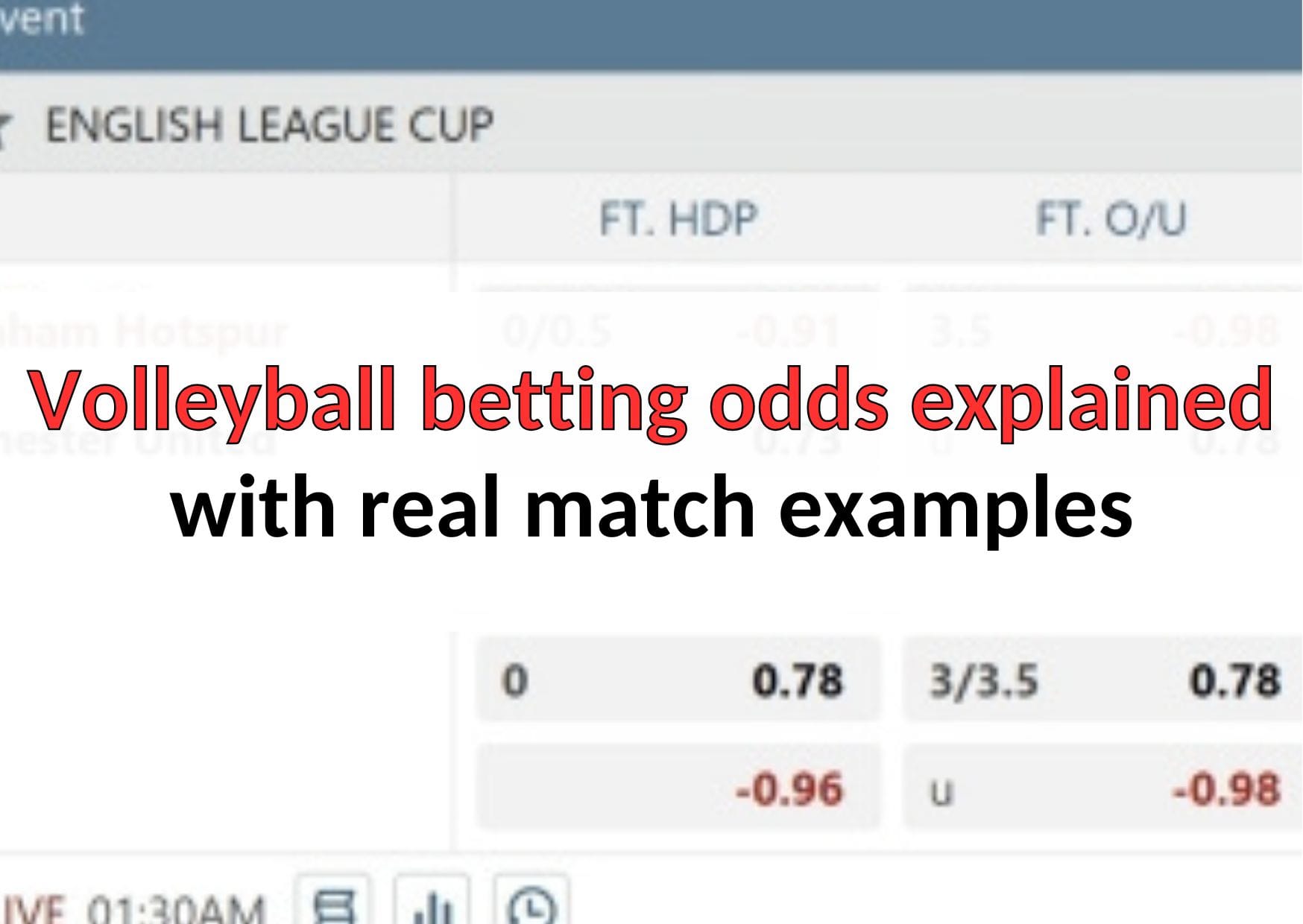Volleyball betting odds explained with real match examples