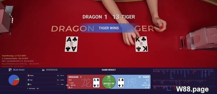 dragon vs tiger pattern hack that exerts recommend