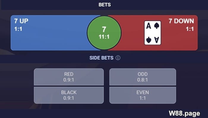 how to play 7 up 7 down card game betting options explained