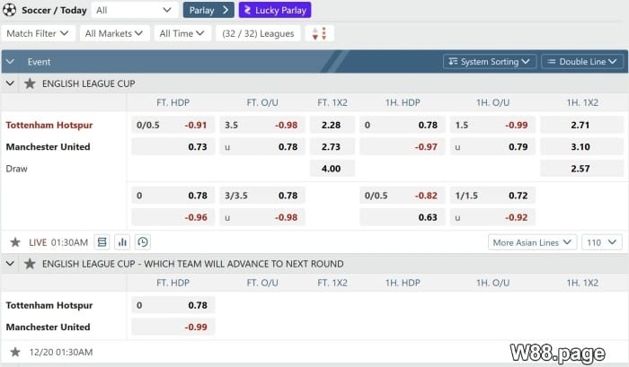 volleyball betting odds explained with examples