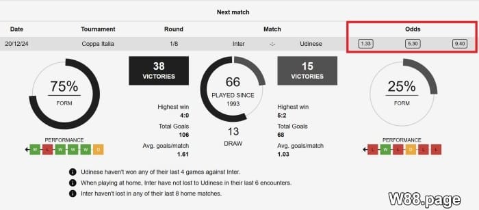 volleyball betting odds play with strategies