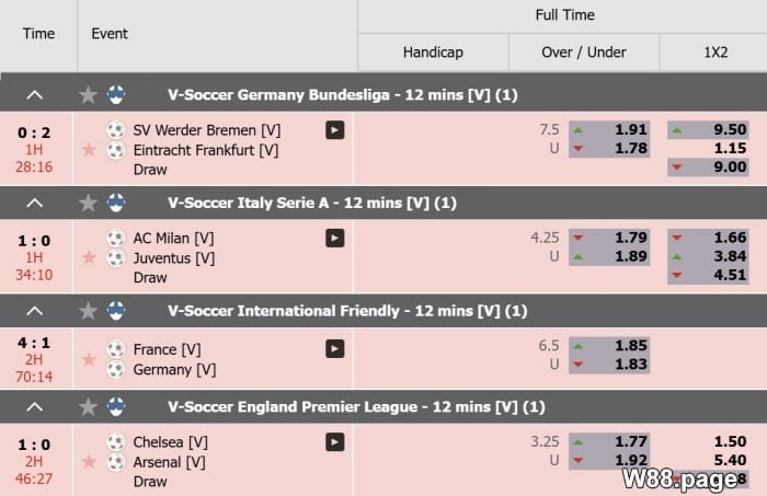 volleyball betting odds tutorial guide for beginners