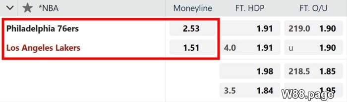 2 way betting in basketball betting example