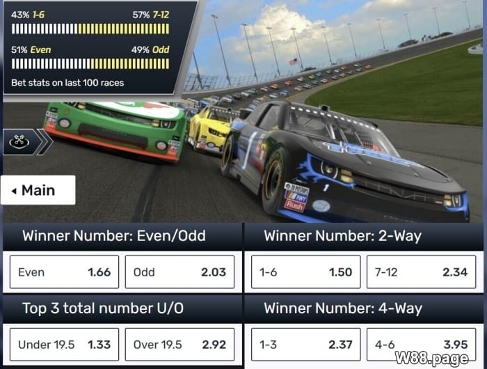 learn How do Virtual Sports work in online gambling websites