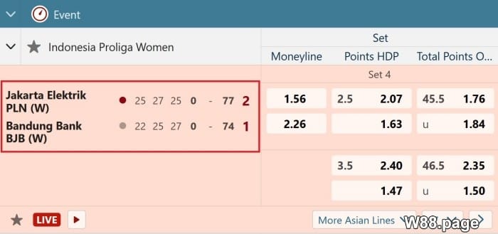 volleyball scoreboard explained by w88.page