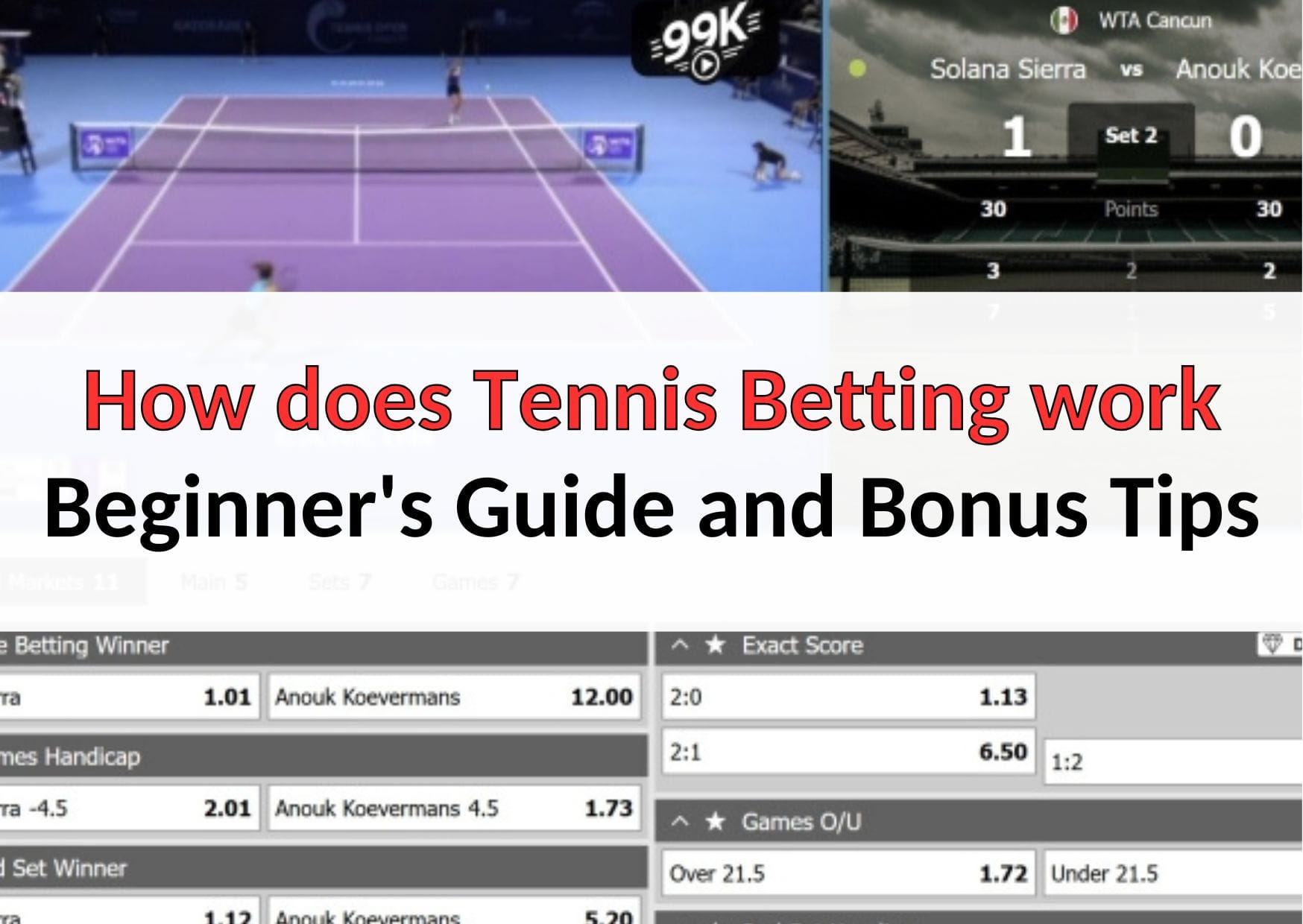 How does Tennis Betting work Beginner's Guide and Bonus Tips