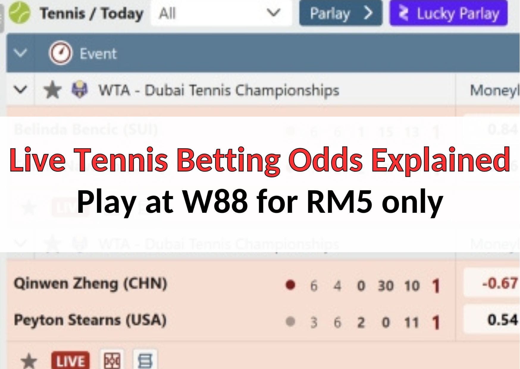 Live Tennis Betting Odds Explained Play at W88 for RM5 only