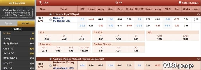 best football betting sites malaysia reviewed by experts