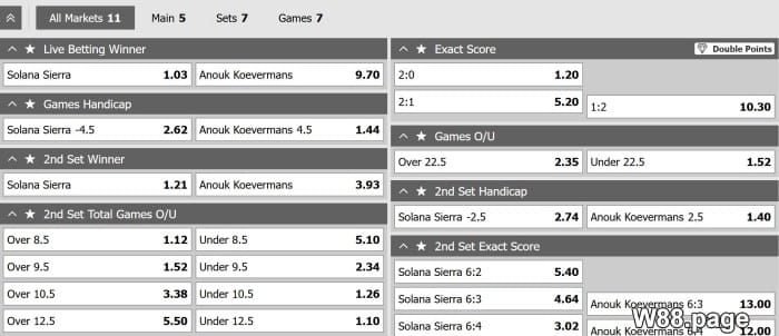 how does tennis betting work betting options explained