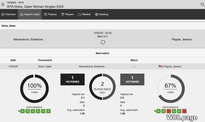 how does tennis betting work explained with strategies