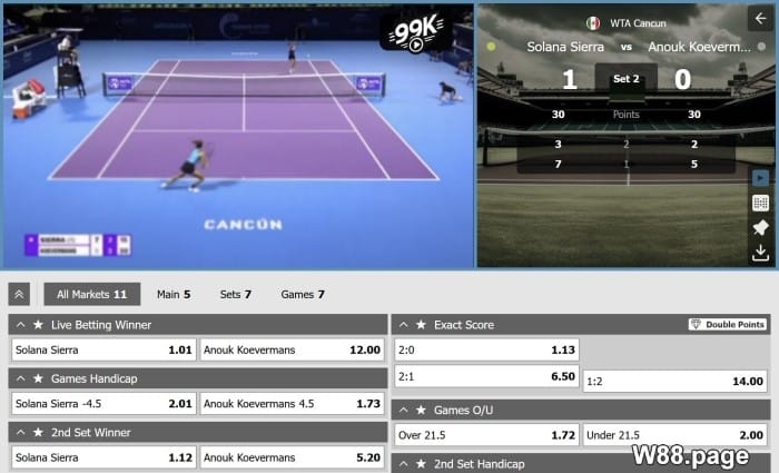 how does tennis betting work in sportsbook explained