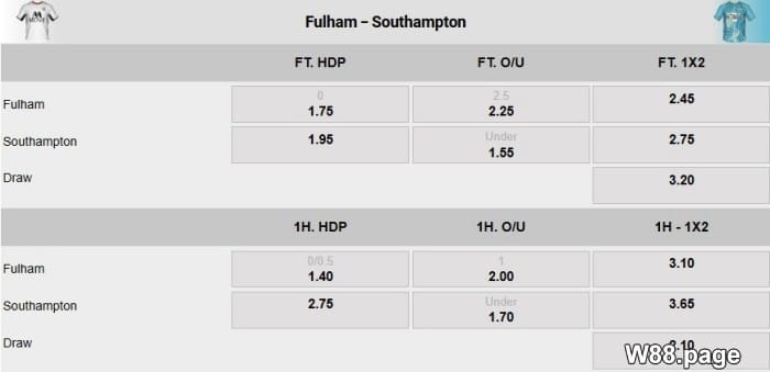 how does virtual football betting work betting options
