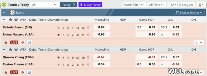 live tennis betting odds explained by expert players