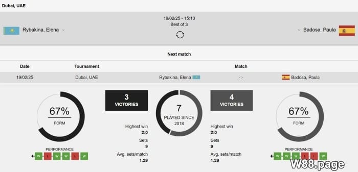 live tennis betting odds play with strategies
