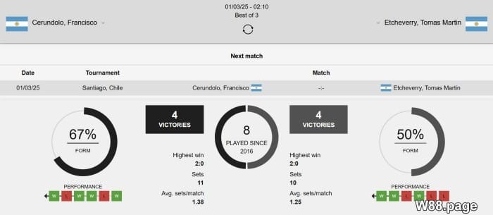 tennis betting over under with strategies to win