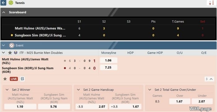tennis betting rules explained for beginners