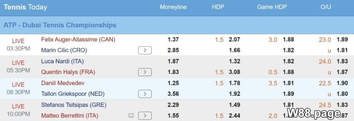 tennis betting systems recommended by experts