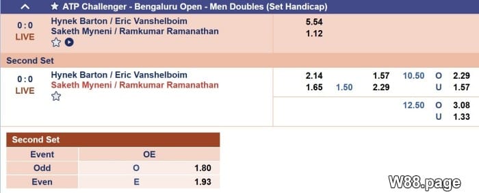 tennis betting systems to boost win rate online