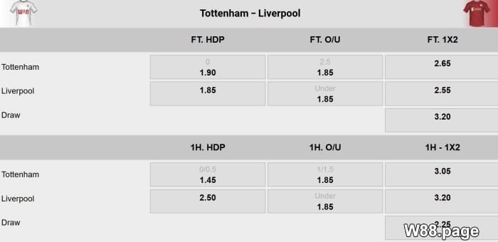 virtual football betting strategies for beginners