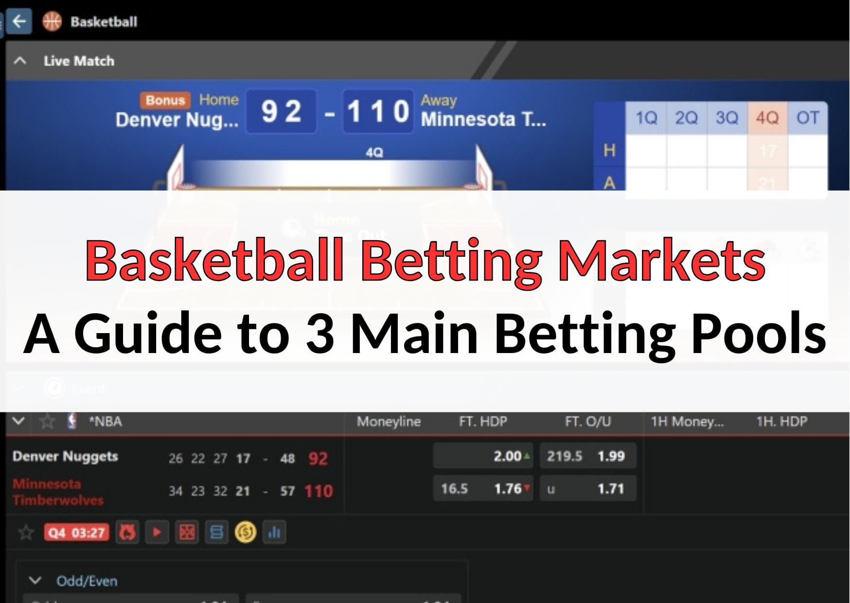 Basketball Betting Markets – A Guide to 3 Main Betting Pools