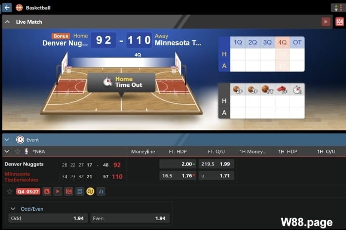 basketball betting markets with strategies to win
