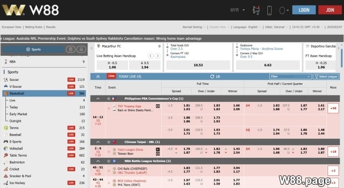 basketball betting websites for beginners w88 malaysia